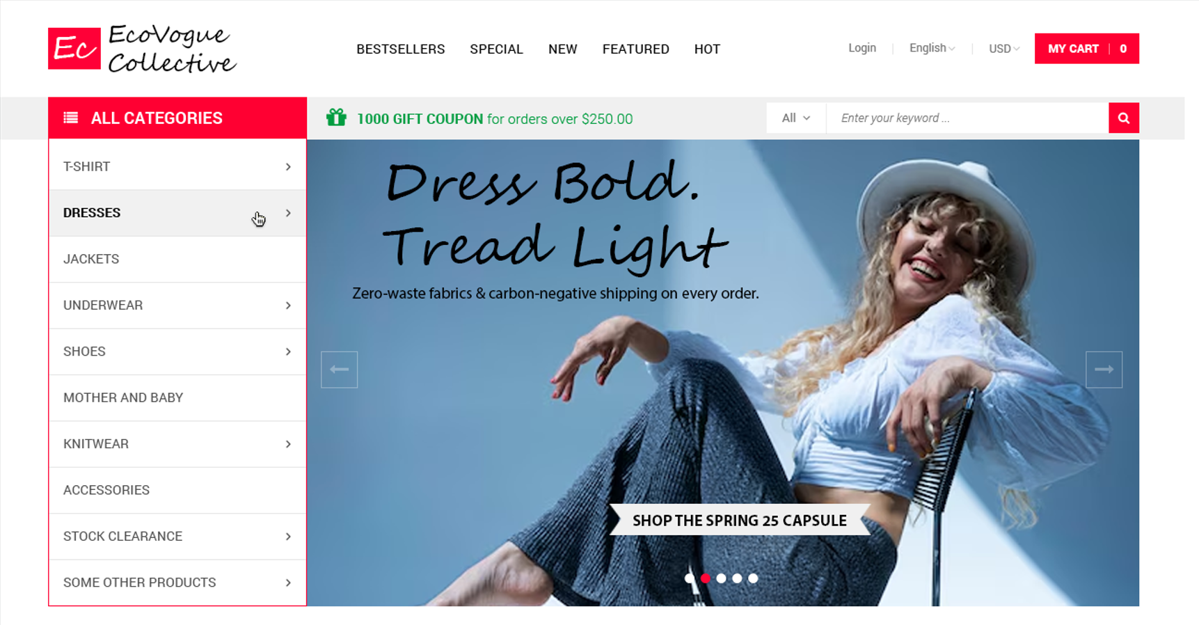 EcoVogue Collective preview